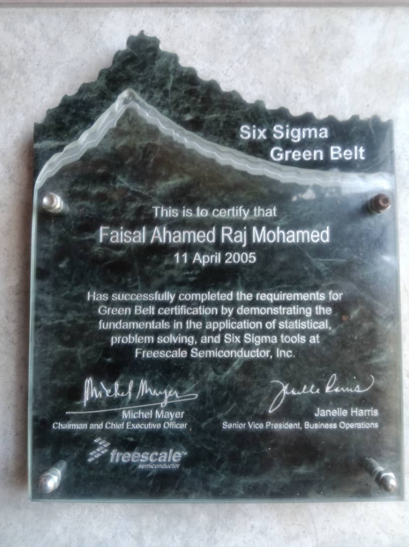Six Sigma Green Belt Certificate