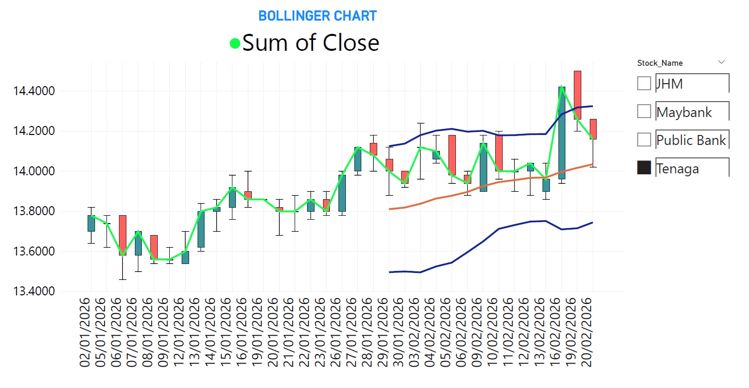 Next-Gen Stock War Room & Quantitative Monitoring