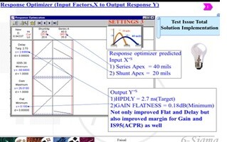 Leakage Bias Optimization image