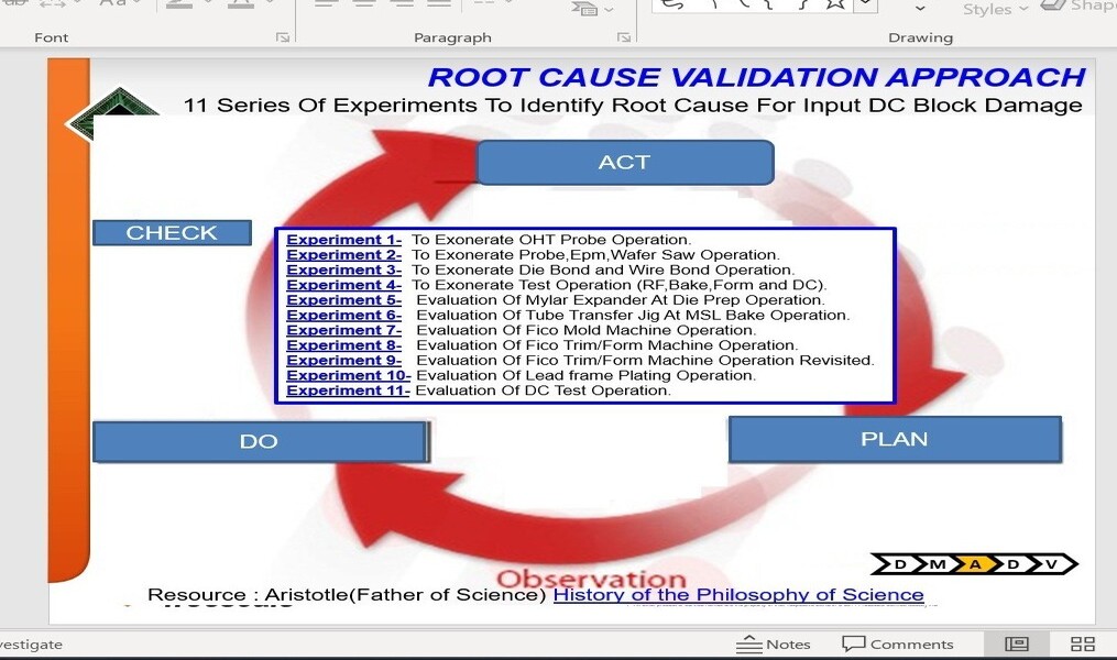 ESD Failure Recovery image