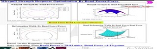 rsm image